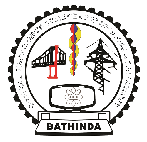 Giani Zail Singh College of Engineering & Tech
